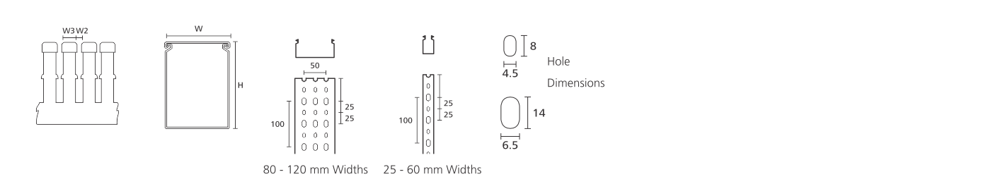 HellermannTyton Wiring Duct Solutions